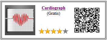 Ficha de la aplicacion de salud cardiograph